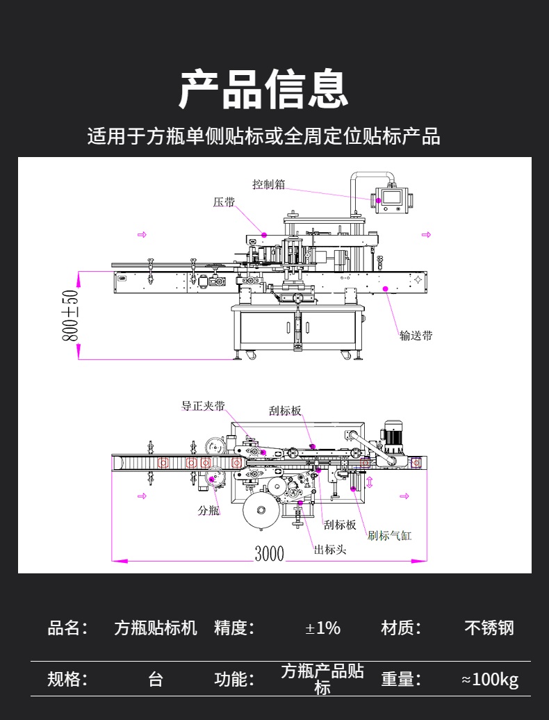 全自動方瓶貼標機CAD設計圖展示