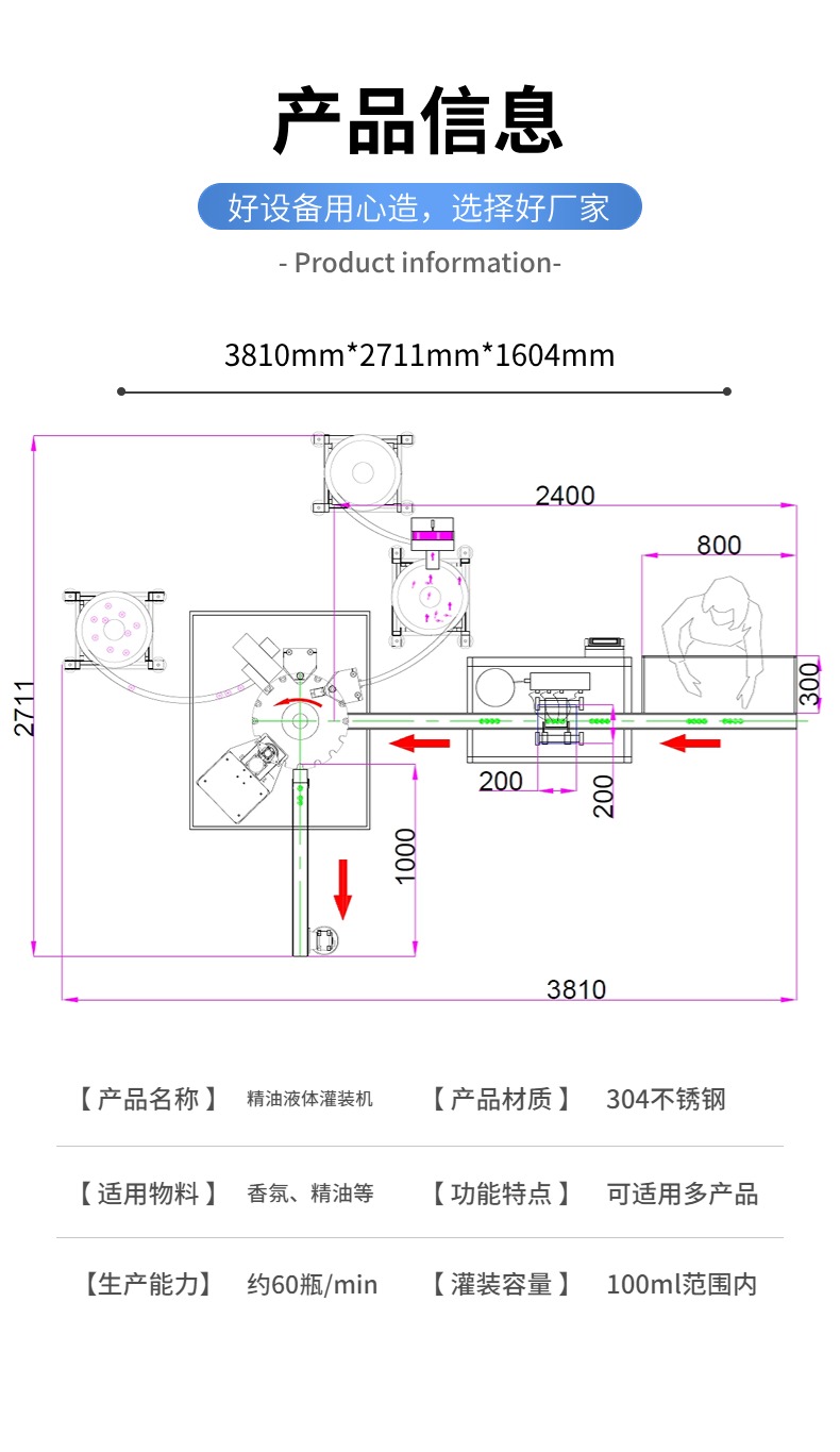 香氛香水精油灌裝(芯棒藤條組合)旋蓋一體機CAD設計圖