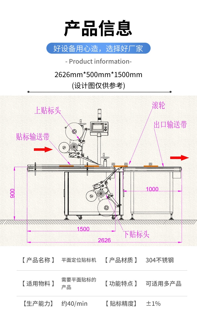 全自動(dòng)上下平面定位貼標(biāo)機(jī)cad設(shè)計(jì)圖紙