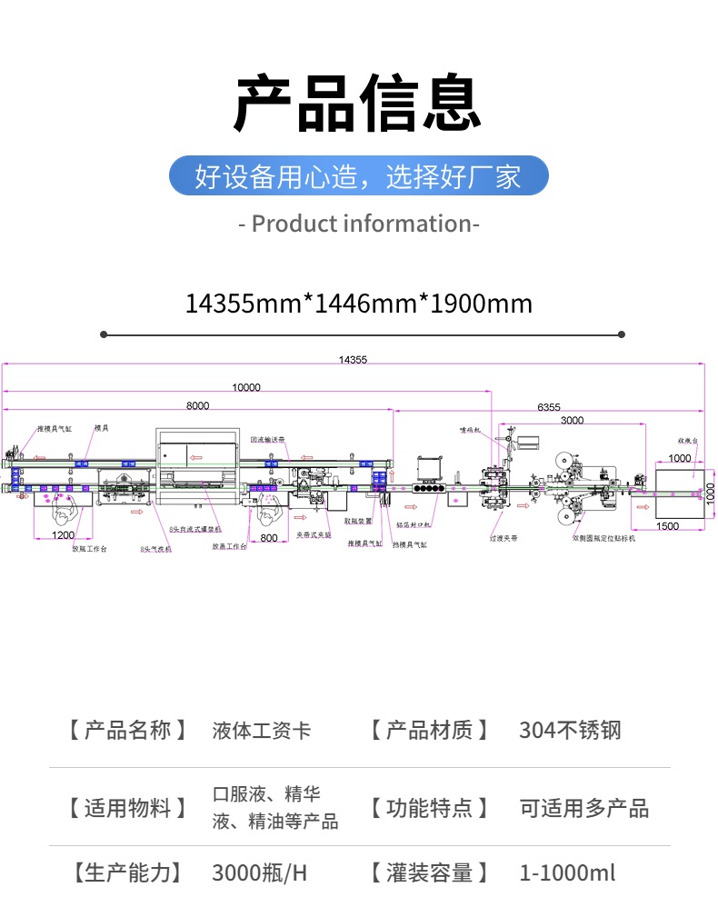 含漱液、漱口水灌裝機生產線cad設計圖