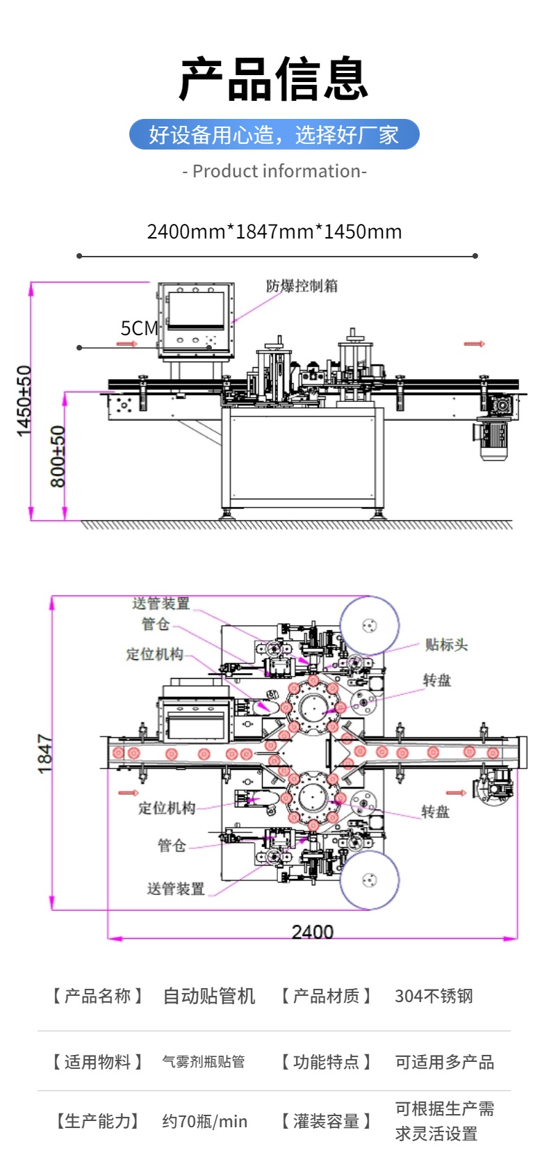 防爆雙路貼管機、氣霧劑小紅管粘管機cad設計圖