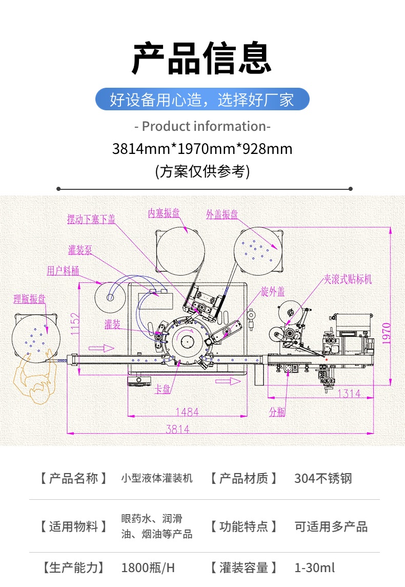 眼藥水、體外驅蟲液等灌裝旋蓋一體機設計圖紙
