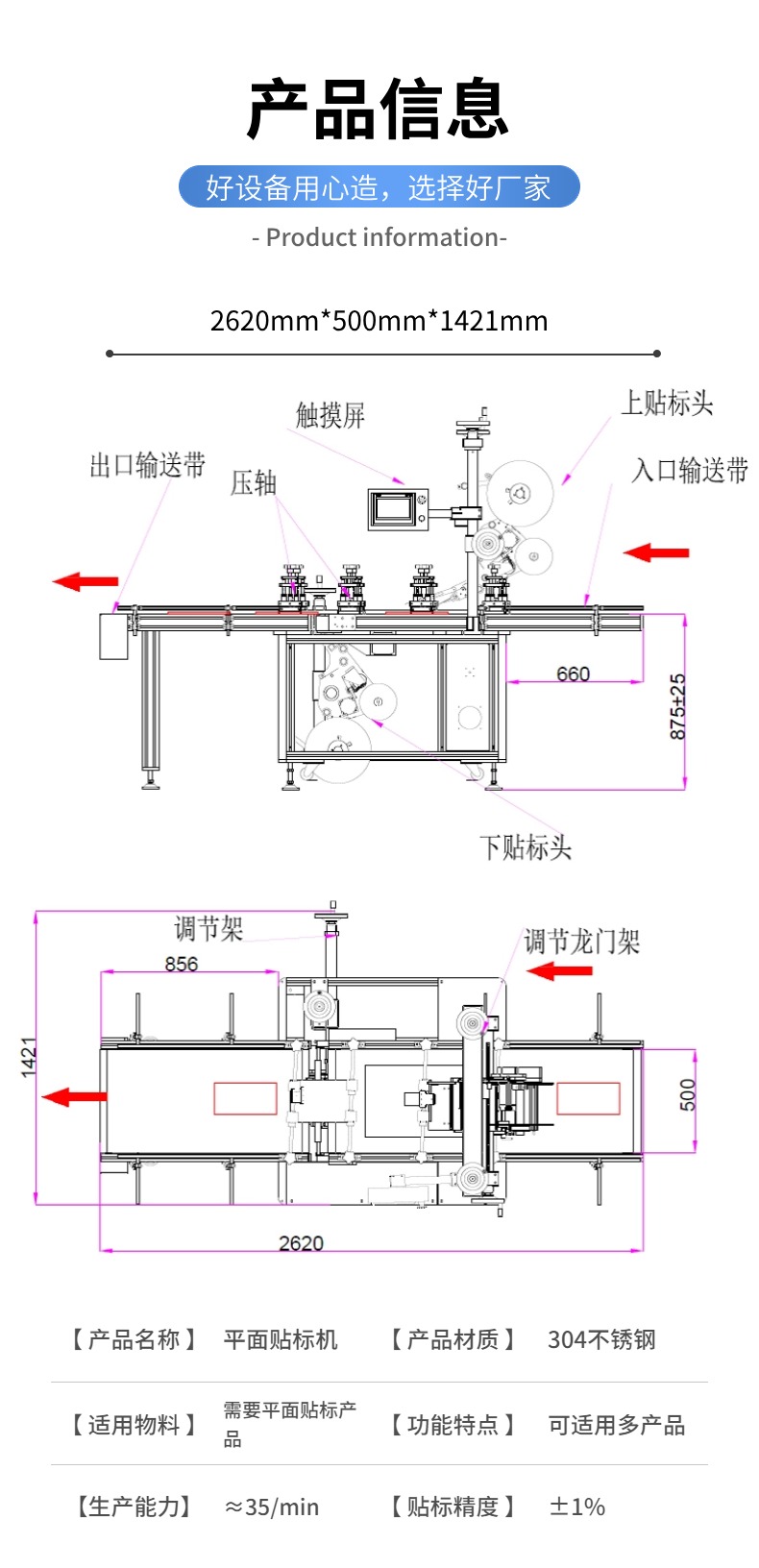砧板禮盒紙盒全自動上下平面貼標(biāo)機