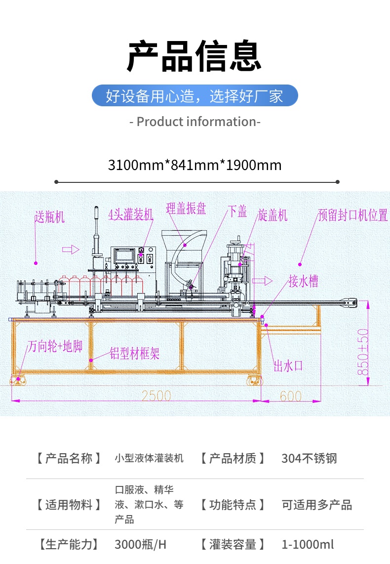 小型灌裝機生產線cad設計圖&技術參數