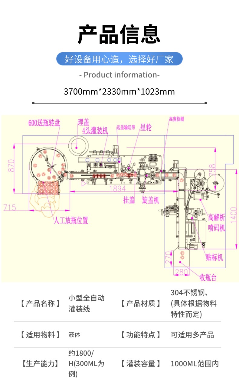 小型液體定量灌裝機生產線技術參數